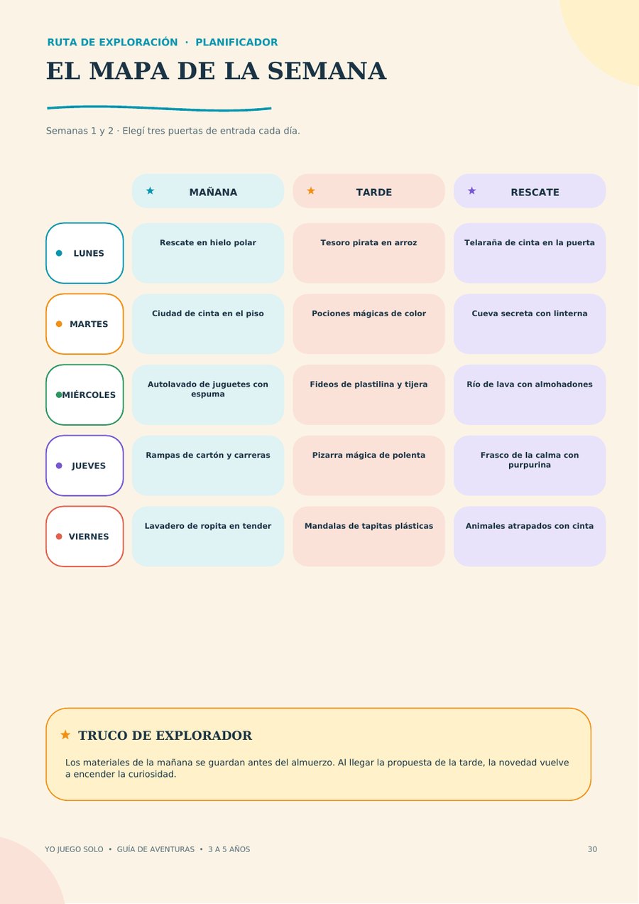 Planificador semana 1 y 2